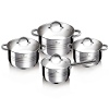 Blauman 8 Pcs Cookware Set [759732]